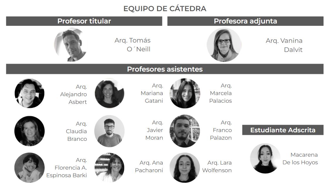 equipo docente