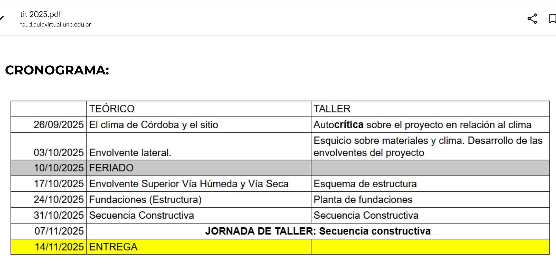 actualización de cronograma